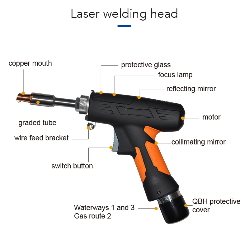 Source laser de 2000 W, modèle - Industrial Applications Of Laser avis et prix