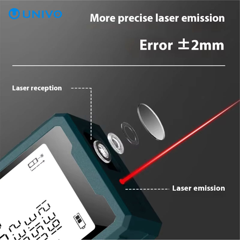 Règle numérique 40M 50m télémè - Industrial Laser Measuring Device avis et prix