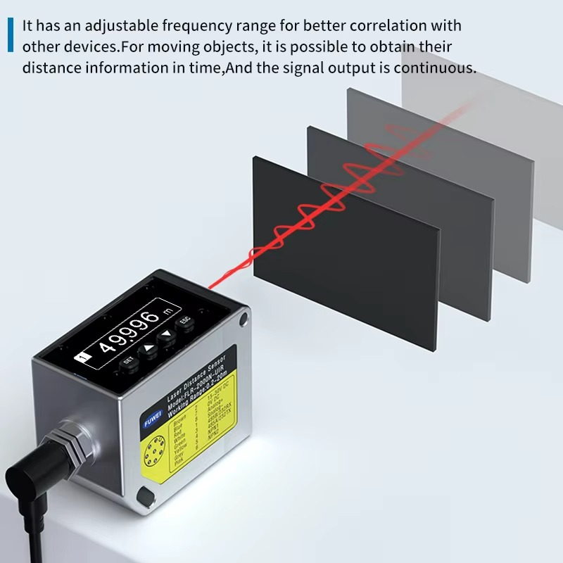 Capteur de déplacement laser i - Industrial Laser Displacement Sensor avis et prix