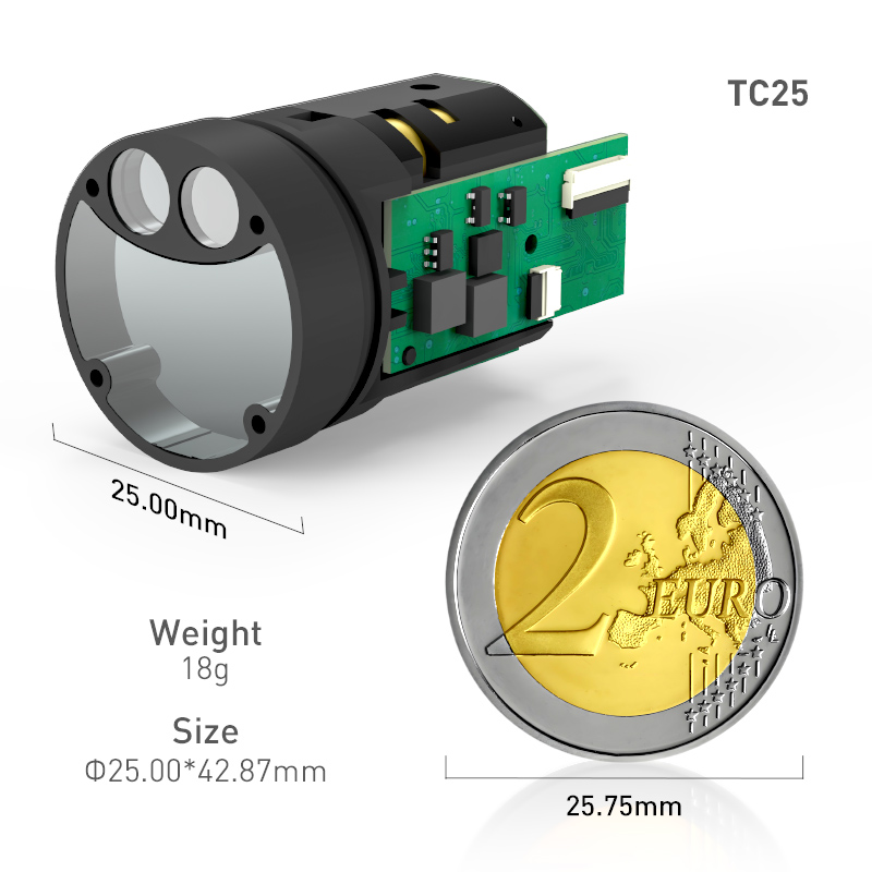 Appareil de mesure longue dist - Industrial Laser Measuring Device avis et prix