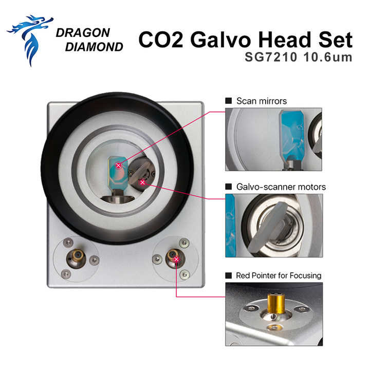 Tête de balayage galvanométriq - Galvo Scan Head avis et prix